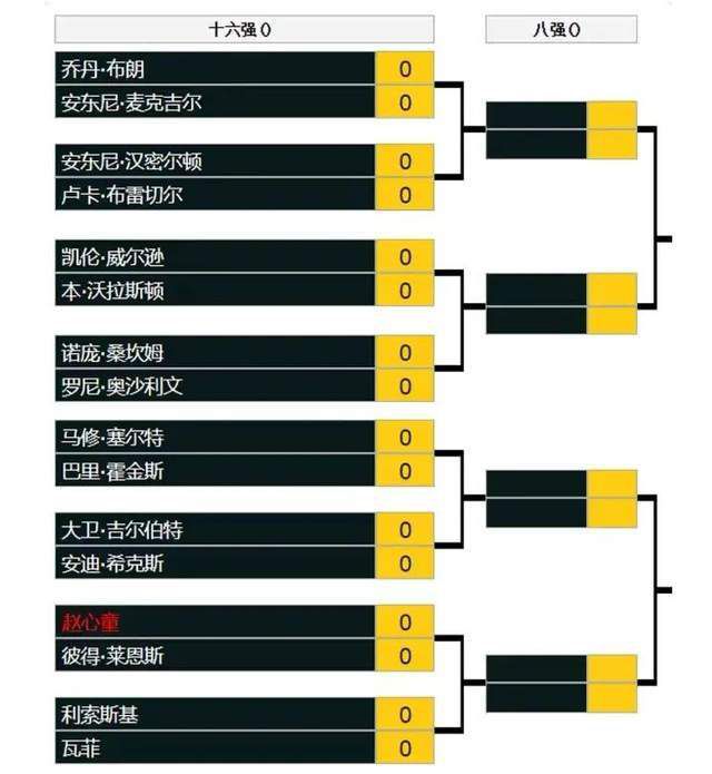 标晚指出，9月份时帕利尼亚与富勒姆签下了一份到2028年的新合同，不过这并未阻挡拜仁签下他的想法。